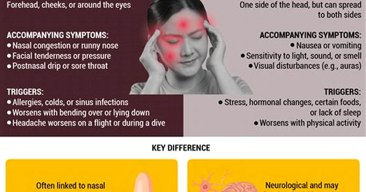 Person pressing their temples with a headache, wondering if Tylenol helps with headaches